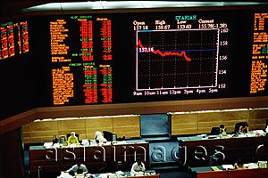 Asia Images Group - Malaysia, Kuala Lumpur, The Syariah, or Islamic index of the Kuala Lumpur Stock Exchange flashes across the screen.