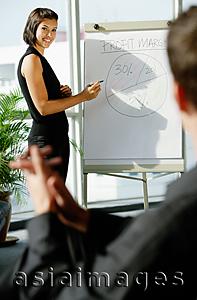 Asia Images Group - Female executive giving presentation, standing next to whiteboard